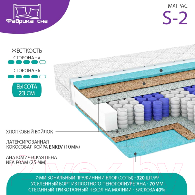 Матрас Фабрика сна Sweet S-2 70x180
