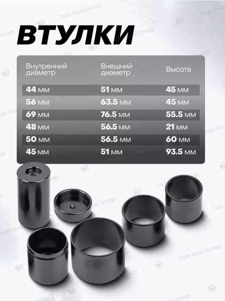 Набор автоинструмента Forsage F-909T2