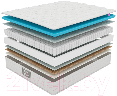 Матрас Фабрика сна Gold G-8 140x190 - фото