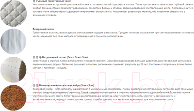 Матрас Фабрика сна Латекс Hard-2 90x200