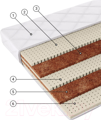 Матрас Фабрика сна Латекс Hard-2 140x190
