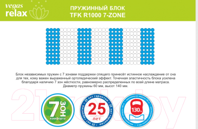 Матрас Vegas Balance 80x190