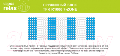 Матрас Vegas Prime 70x190