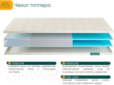 Наматрасник ортопедический Фабрика сна Топпер Т-2 100x190