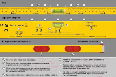 Уровень строительный Stabila 80M / 16882