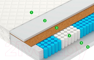 Детский матрас Vegas Smart Flash 70x160