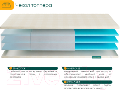 Наматрасник ортопедический Фабрика сна Топпер Т-3 100x190