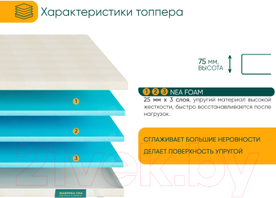 Наматрасник ортопедический Фабрика сна Топпер Т-3 100x190