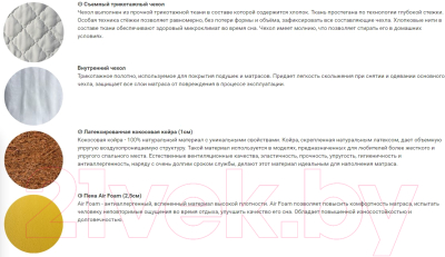 Наматрасник ортопедический Фабрика сна Топпер Т-4 160x200