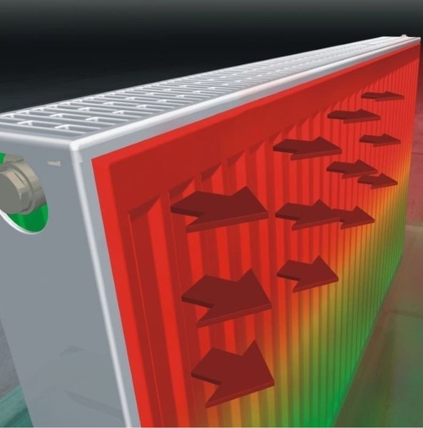 Радиатор стальной Kermi Kompact тип 11 500x600