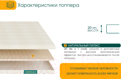 Наматрасник ортопедический Фабрика сна Топпер Т-5 100x190