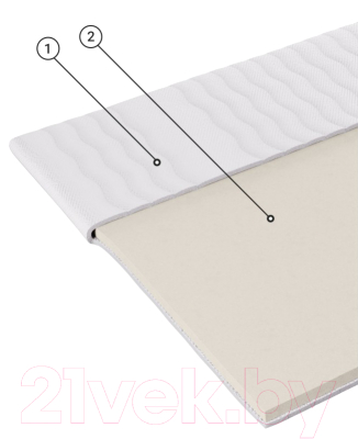 Наматрасник ортопедический Фабрика сна Топпер Т-7 90x195