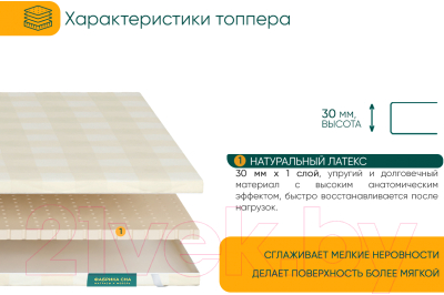 Наматрасник ортопедический Фабрика сна Топпер Т-8 100x190