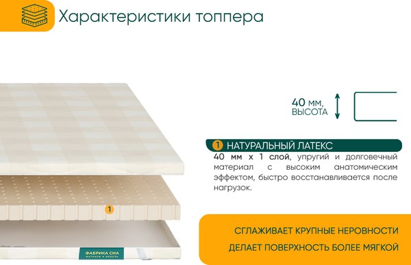 Наматрасник ортопедический Фабрика сна Топпер Т-9 100x190