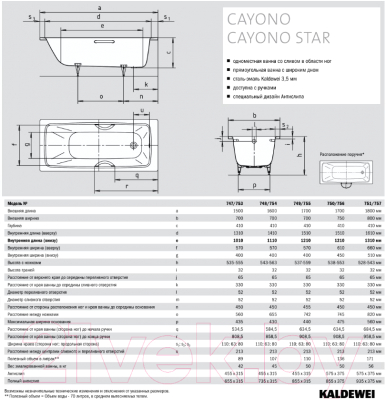 Ванна стальная Kaldewei Cayono 749 170x70 (easy-clean)