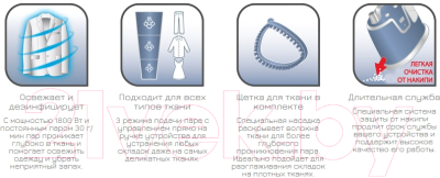 Отпариватель Tefal IT3440E0