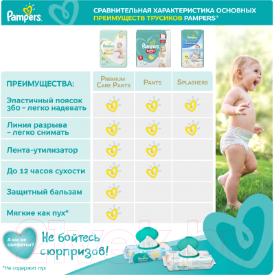 Подгузники-трусики детские Pampers Pants 6 Extra Large