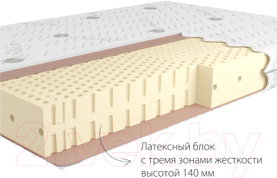 Матрас Kondor Adam 100x190