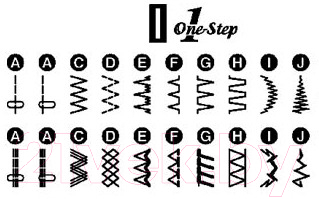 Швейная машина Janome 5519