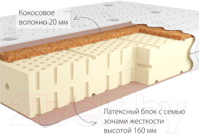 Матрас Kondor Luiz-2 100x190