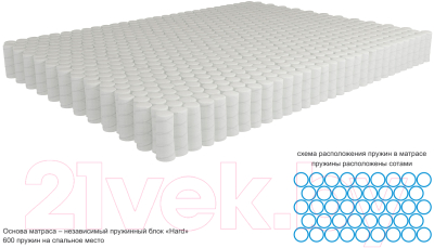Матрас Kondor Bora Hard 100x190