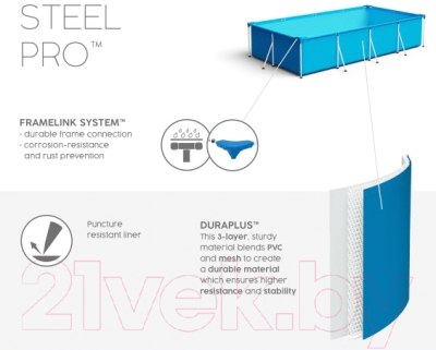 Каркасный бассейн Bestway 56411