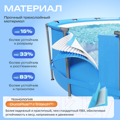 Каркасный бассейн Bestway Steel Pro 56679