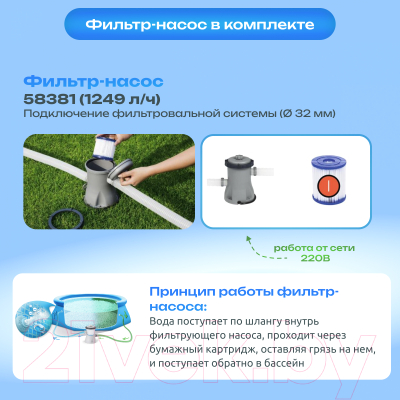 Каркасный бассейн Bestway Steel Pro 56679