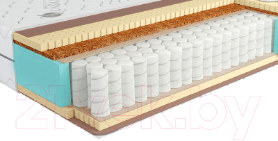 Матрас Kondor Bora Hard 90x200 - фото