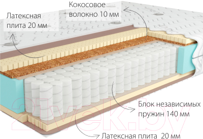 Матрас Kondor Bora Medio 100x190