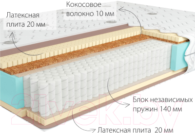 Матрас Kondor Bora Multi 100x190