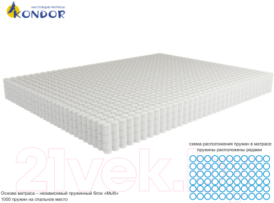 Матрас Kondor Bora Multi 100x190