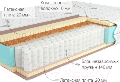 Матрас Kondor Bora Tango 140x190
