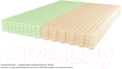 Матрас Kondor Bora Tango 140x190