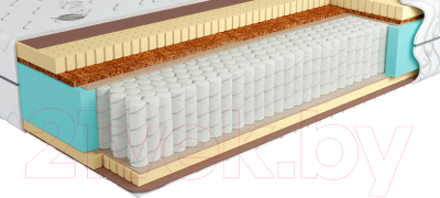 Матрас Kondor Bora-2 Multi 80x195 - фото