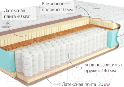 Матрас Kondor Bora-3 Hard 100x190