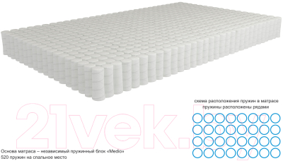 Матрас Kondor Bora-3 Medio 100x190