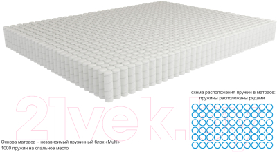 Матрас Kondor Jamaika-2 Multi 100x190