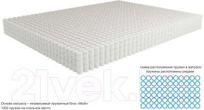 Матрас Kondor Jamaika-3 Multi 100x190