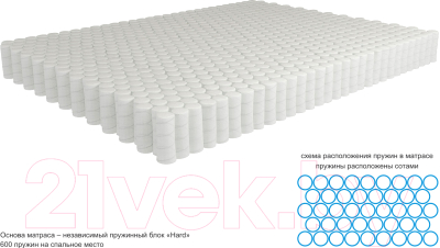 Матрас Kondor Sidney Hard 100x190