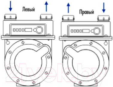 Счетчик газа бытовой БелОМО СГД G1.6 / 8072-21