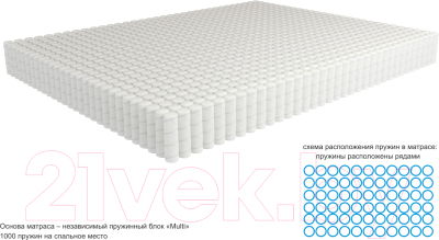 Матрас Kondor Sidney Multi 100x190