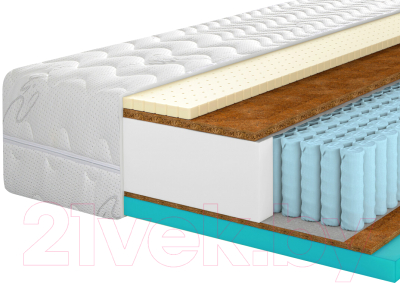 Матрас Территория сна Romance 03 90x186 - фото