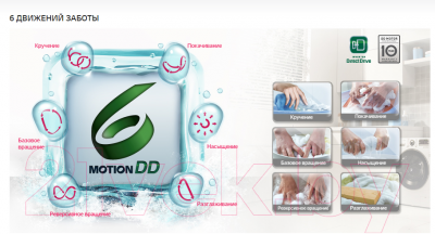 Стиральная машина LG F1296TD4