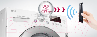 Стиральная машина LG F1296TD4