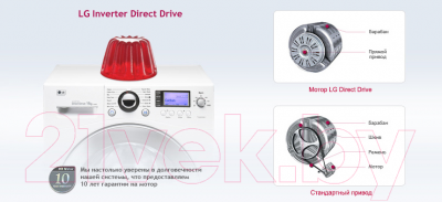 Стиральная машина LG F1296TD4