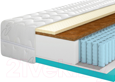 Матрас Территория сна Romance 04 80x195 - фото