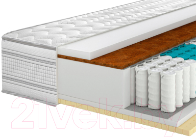 Матрас Территория сна Relax 01 120x195 - фото