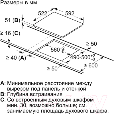 Индукционная варочная панель Bosch PVQ611FC5E