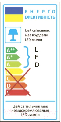 Подсветка для картин и зеркал Feron AL5080 / 29661